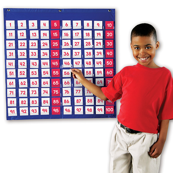 HUNDREDS POCKET CHART LEARNING RESOURCES Playwell Canada Toy