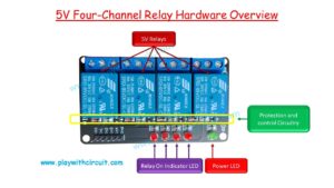 Interfacing 5V 4-Channel Relay Module with Arduino