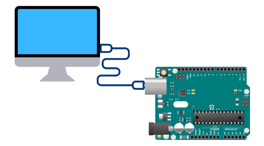 Interfacing PC with Arduino Uno using Serial Communication Port