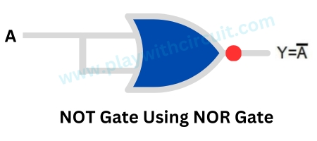 Logic Gates in Digital Electronics: Their Types, Working, and Uses