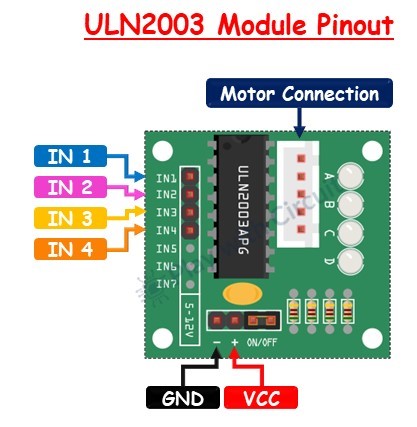 Controlling Stepper Motor with ULN2003 Driver & Arduino