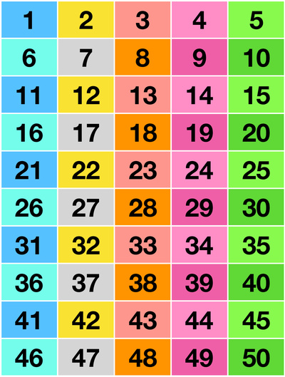 Colored Table Chart of Numbers From One to Fifty | Free Printables for Kids
