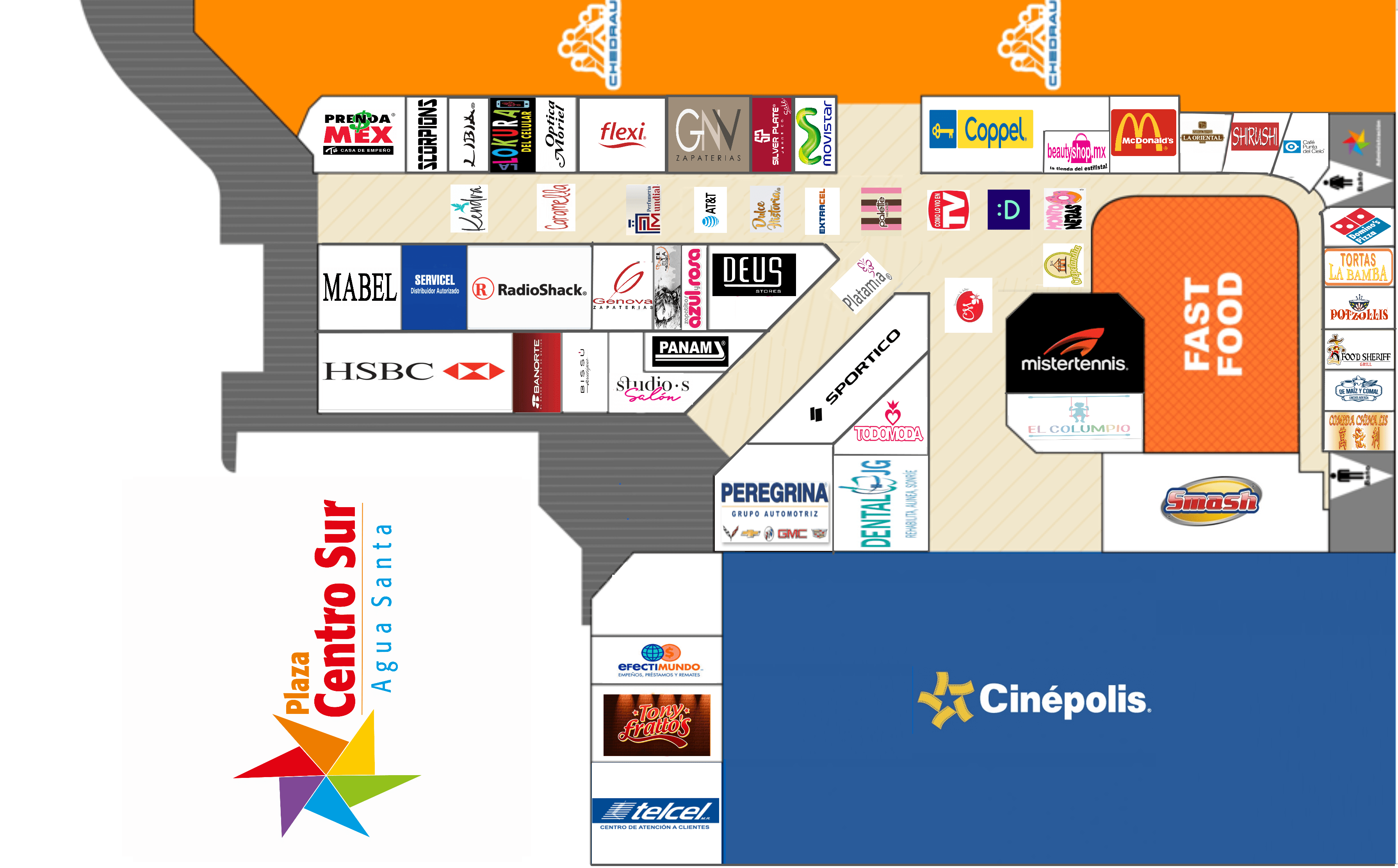 Directorio Plaza Centro Sur