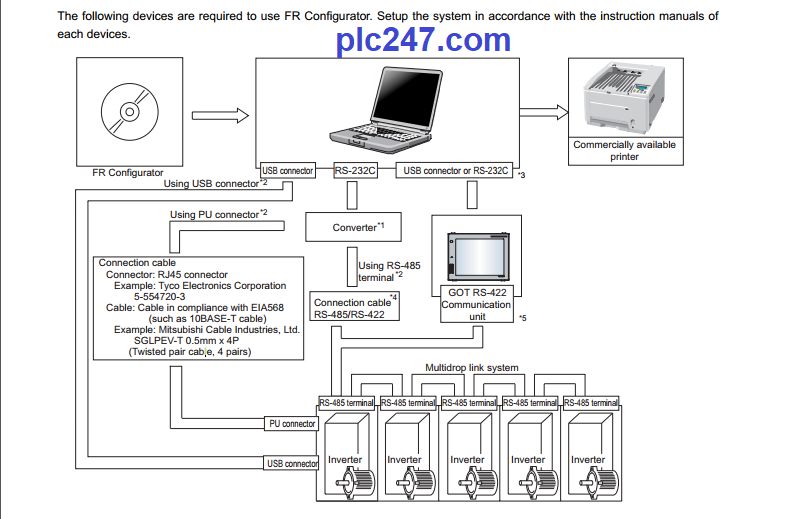 Fr configurator mitsubishi