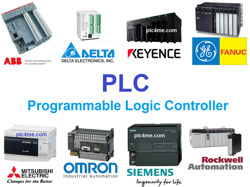 What is PLC ?