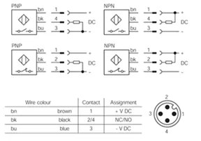 PNP and NPN Proximity Sensors: Working, Differences, Uses & Applications