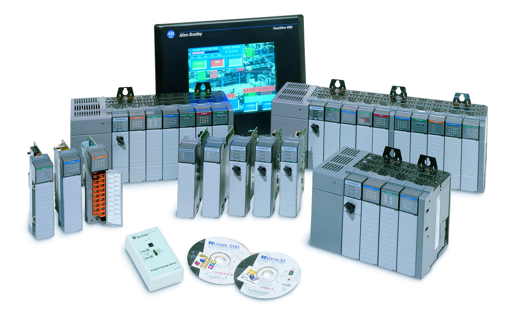 Selection of I/O modules Design phases