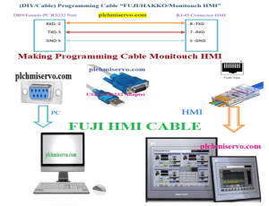 [DIY/Cable] Fuji Electric-HMI Hakko Programming Cable Diagram