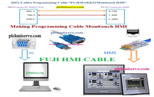 [DIY/Cable] Fuji Electric-HMI Hakko Programming Cable Diagram