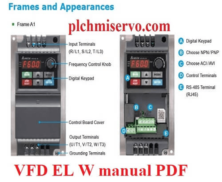 [Download] VFD EL W manual PDF