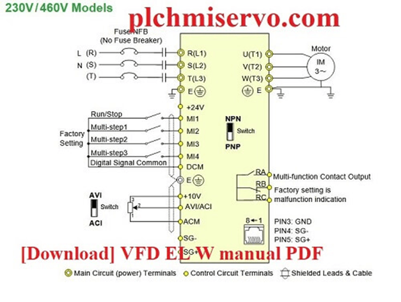 [Download] VFD EL W manual PDF