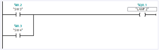 Ladder Logic Examples – Free PLC SCADA learning