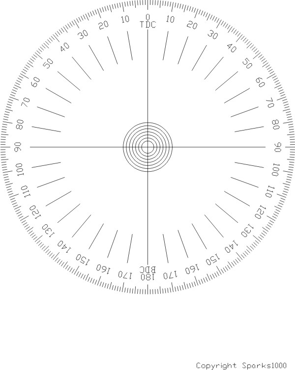 Printable Cam Degree Wheels and Protractors Other Files Patterns