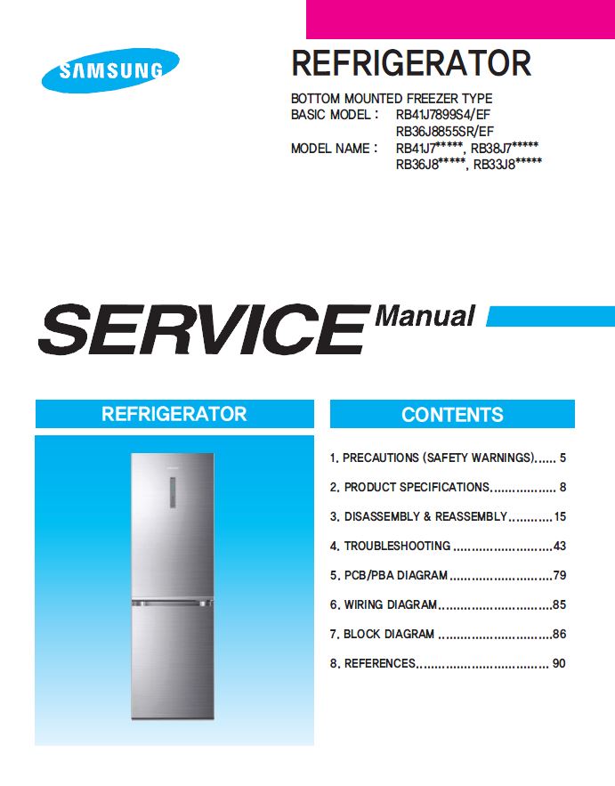 LG Manuals LG Canada