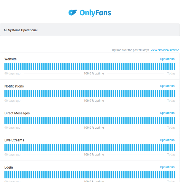 Is OnlyFans Down? Live Status & Quick Fixes