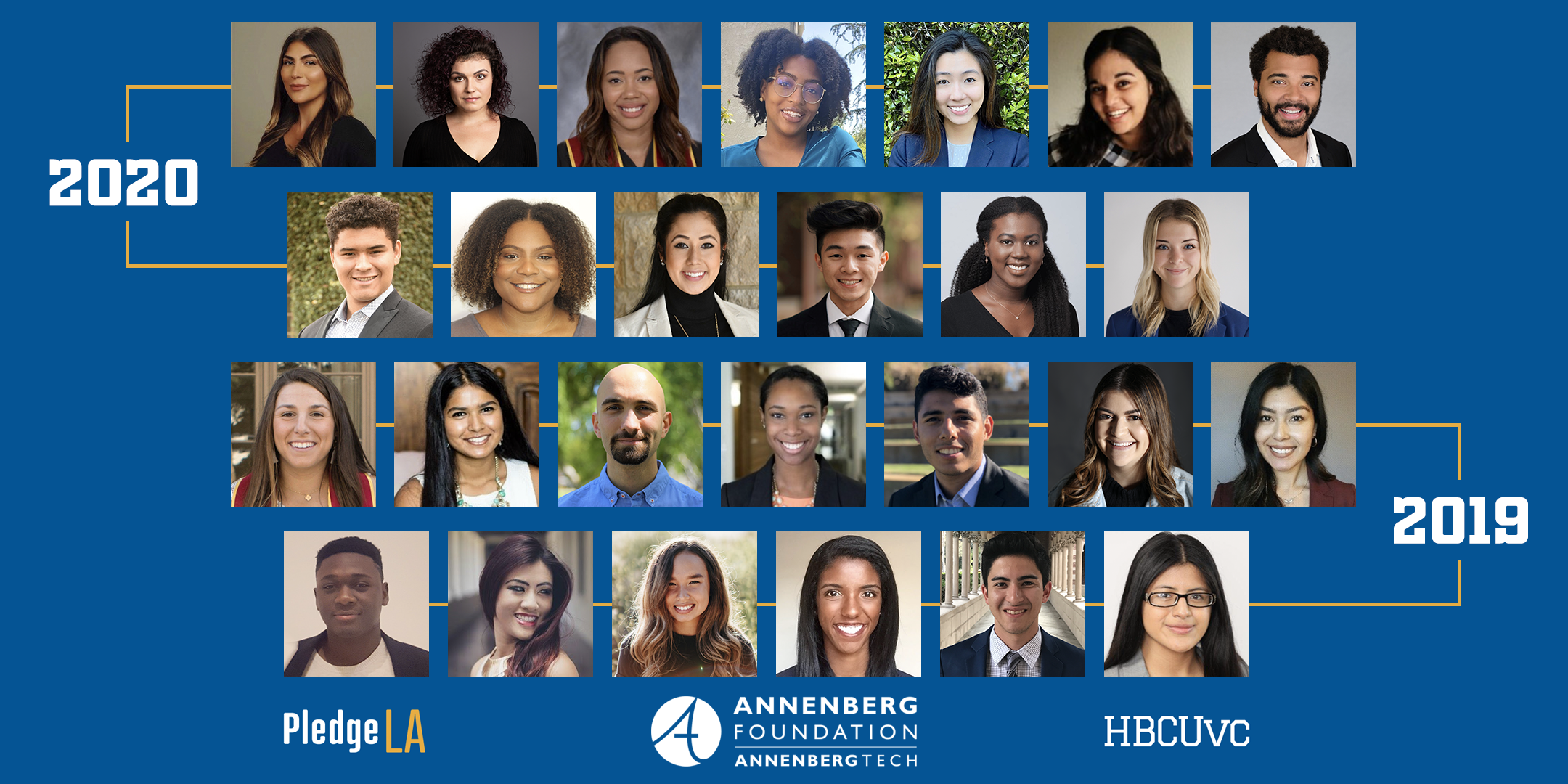 Venture Capital Internships Summer 2022 Pledgela 2022 Summer Vc Internship - Pledgela