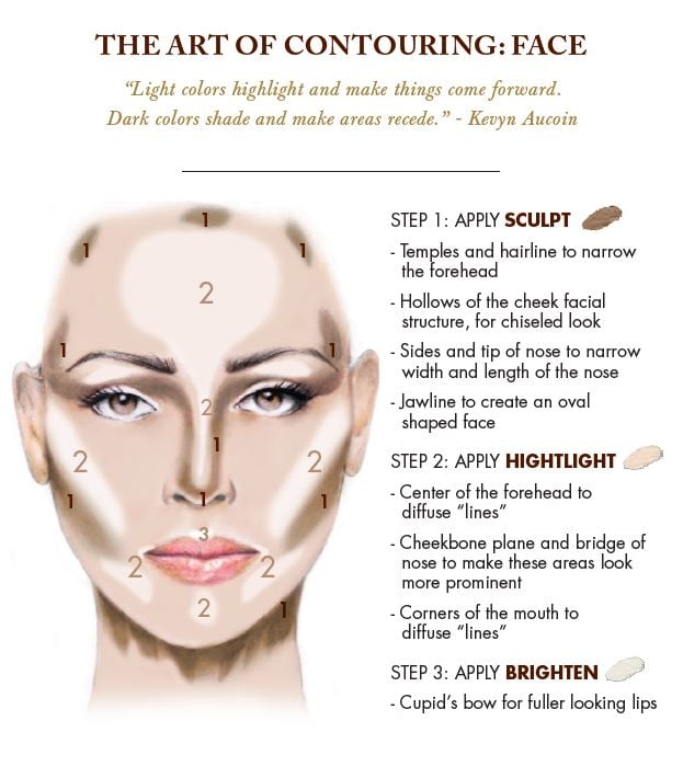 Makeup Contouring Step 1 PLEIJ Salon + Spa