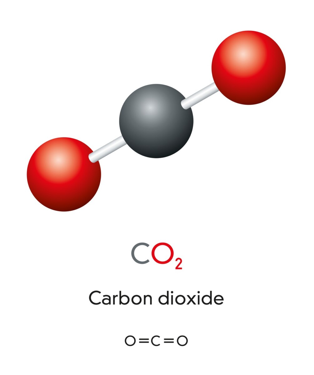 Air Purifiers Carbon Dioxide And Carbon Monoxide Emissions Plentiful Air