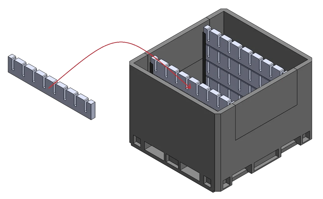 Dunnage Packaging Exploring Advanced Packaging Solutions
