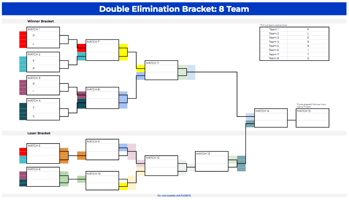 Tournament Bracket Template Double Elimination | Fanny Printable