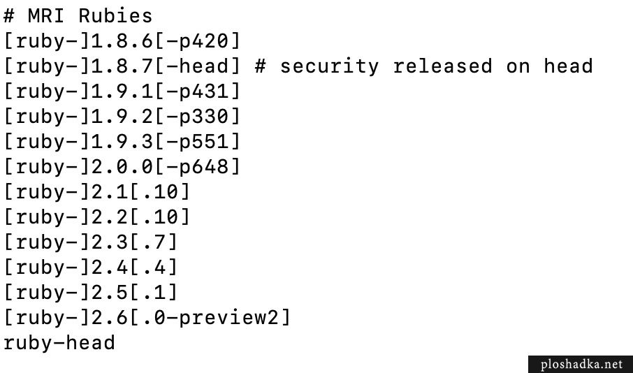 Установка Ruby и gem через RVM на Mac OS