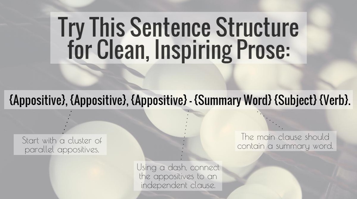 Try This Sentence Structure for Clean, Inspiring Prose Plotboilers
