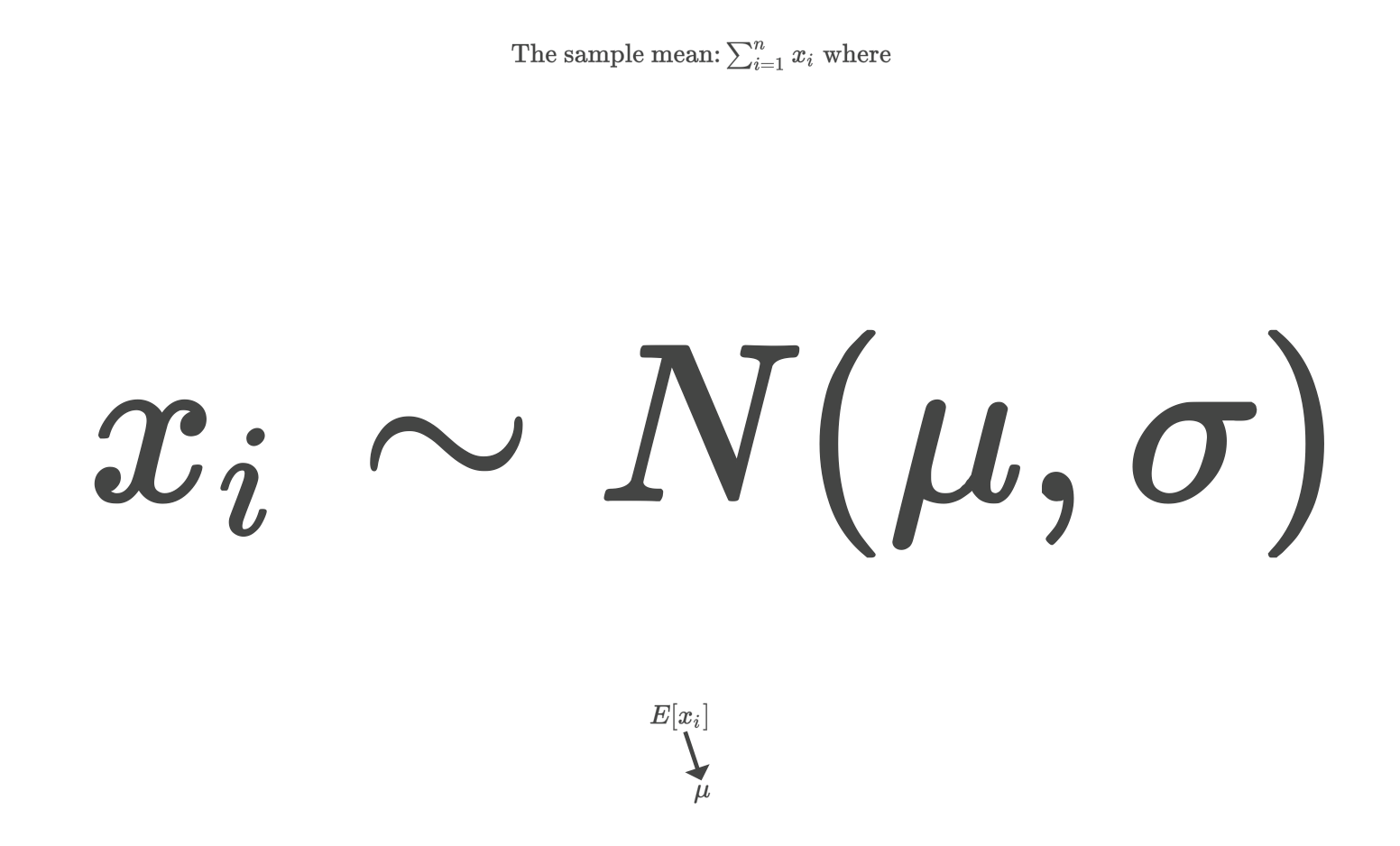 31 LaTeX rendering Interactive webbased data visualization with R