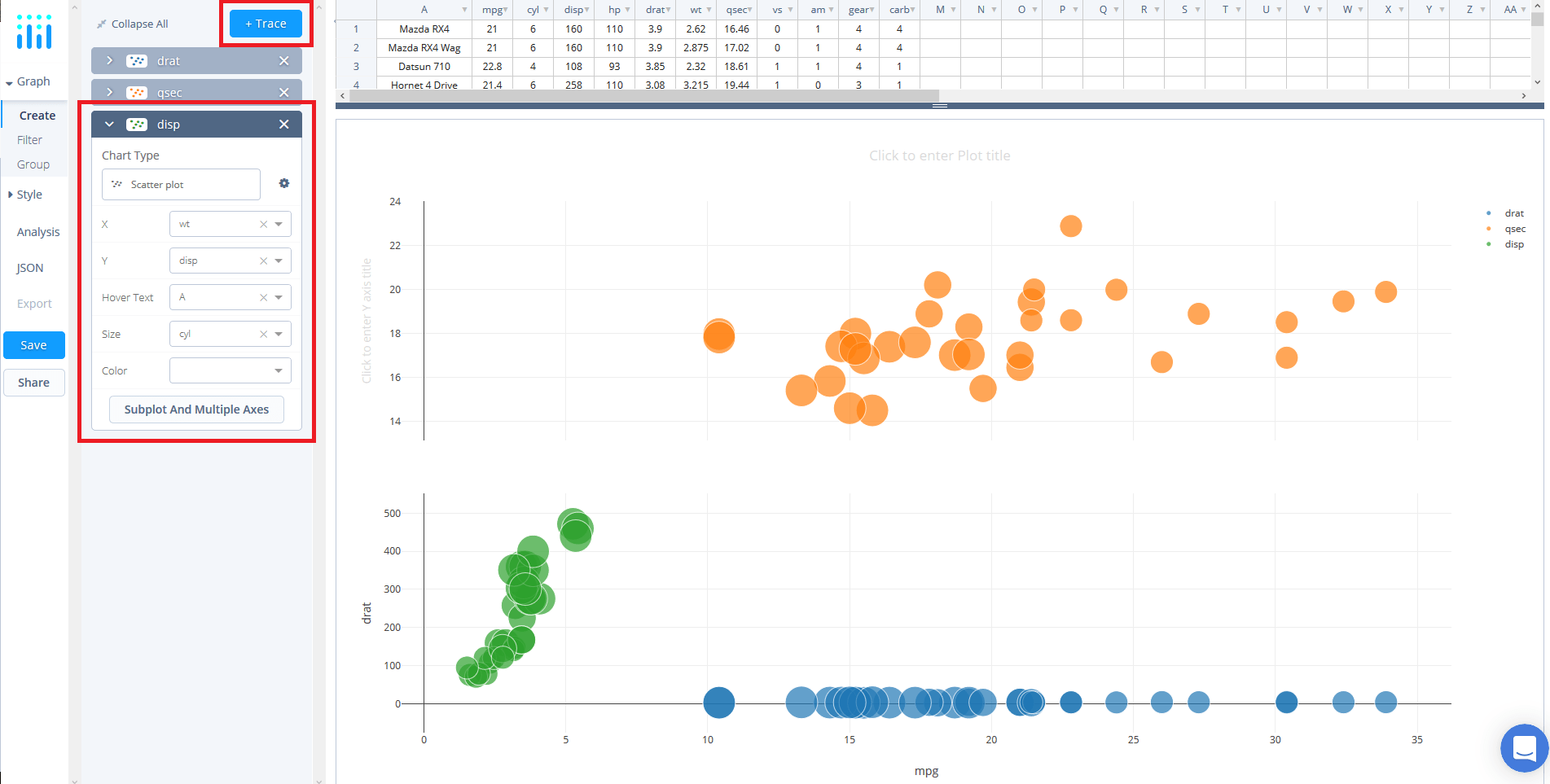 Subplot Layouts in Chart Studio