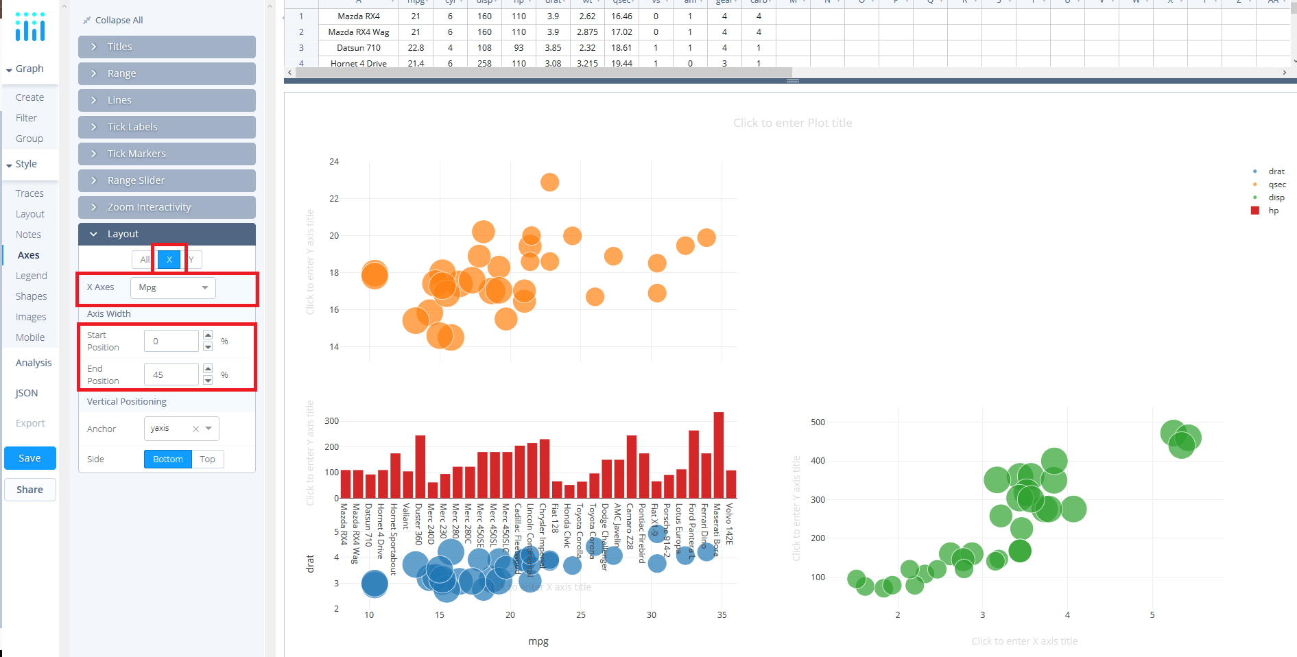 Subplot Layouts in Chart Studio