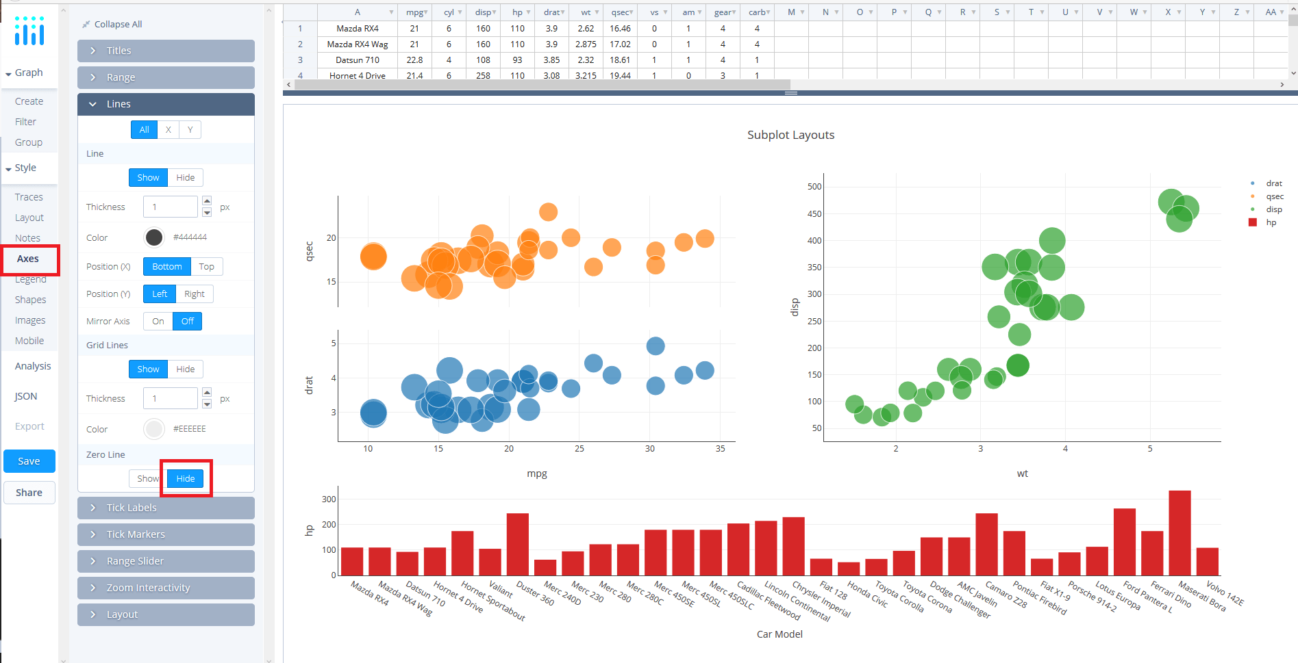 Subplot Layouts in Chart Studio