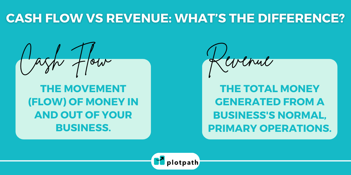 Cash Flow vs Revenue What’s the Difference? PlotPath