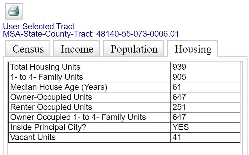 How to use the FFIEC map Plot Reports