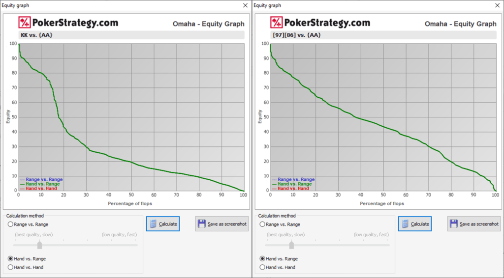 Best PLO Tools to Improve Your Game (Free Resources Included) PLOwing