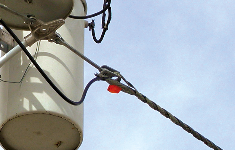 Conjunto de Retención FIBERLIGN® FDDE PLP do Brasil