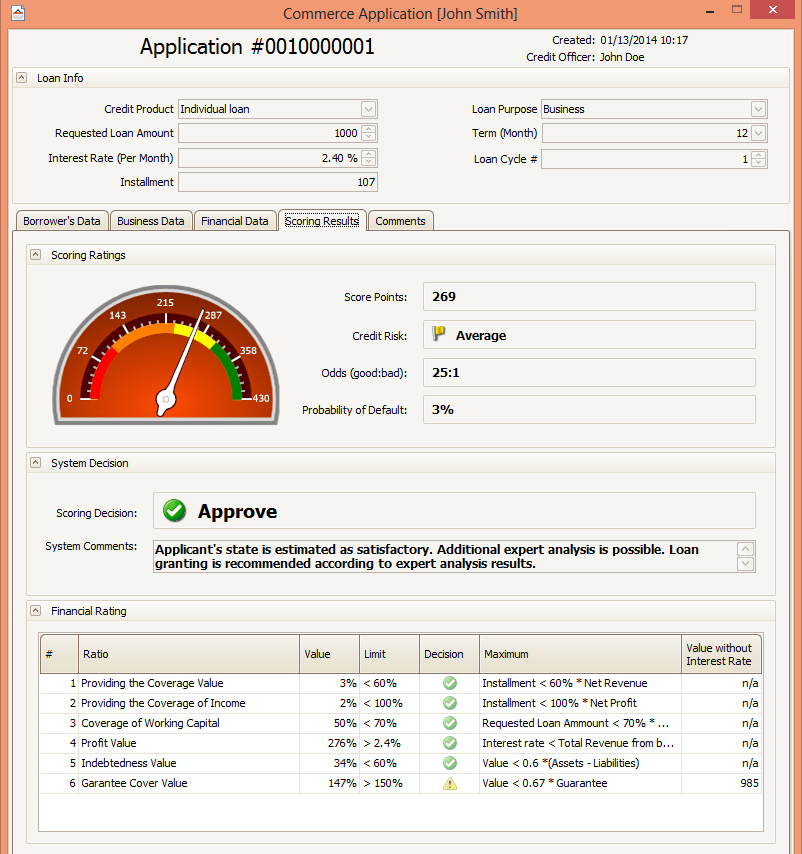 Microfinance credit scoring software. Plug&Score