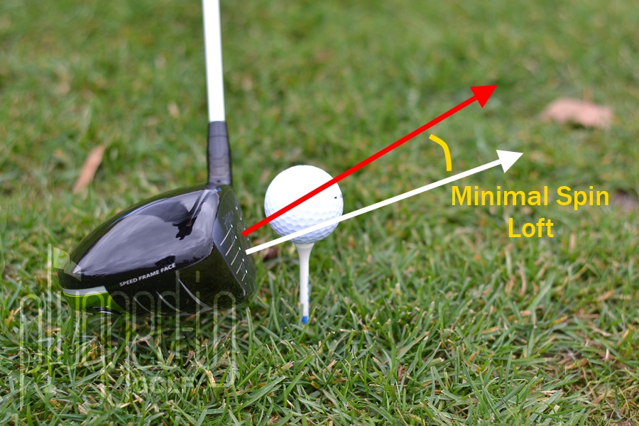 Ball Flight Laws 3 Spin Plugged In Golf
