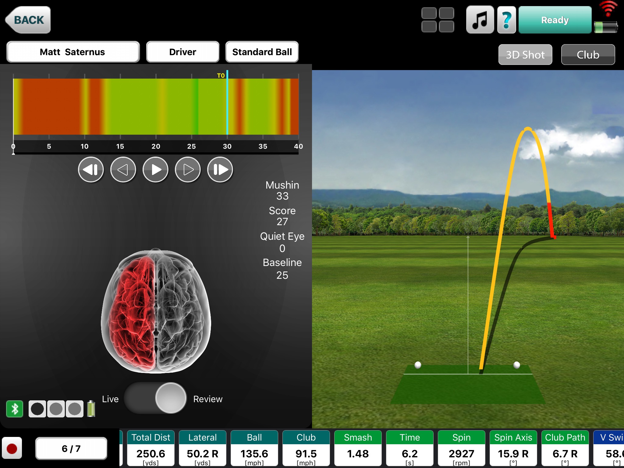 FlightScope Xi Tour Launch Monitor Review Plugged In Golf