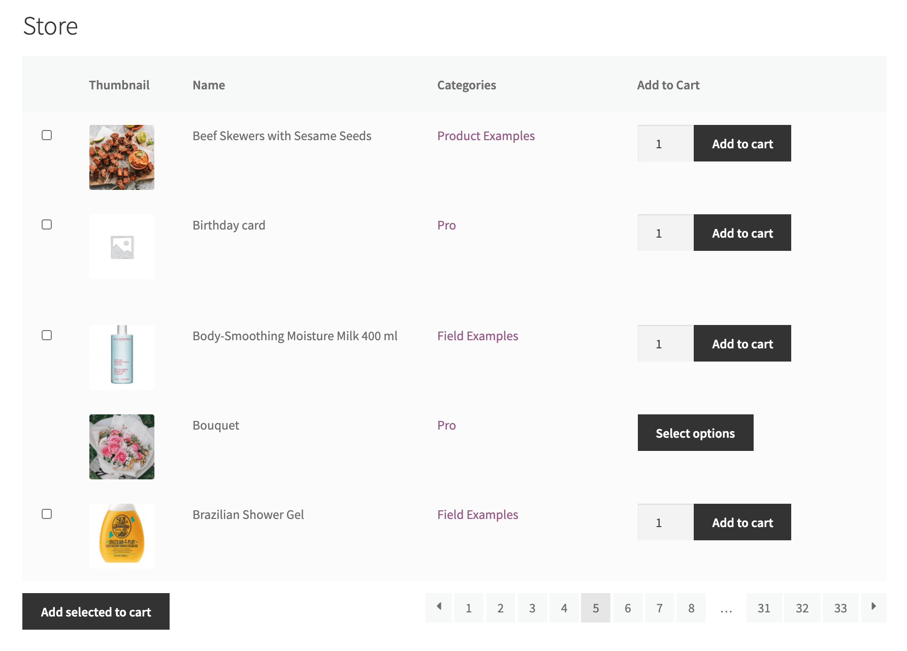 A complete guide to product list view in WordPress