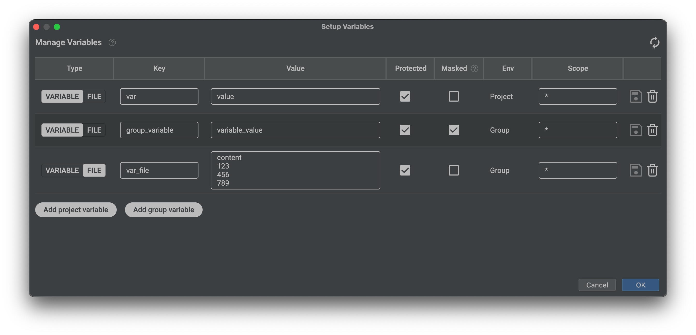 Gitlab CI Pipeline Dashboard IntelliJ IDEs Plugin Marketplace