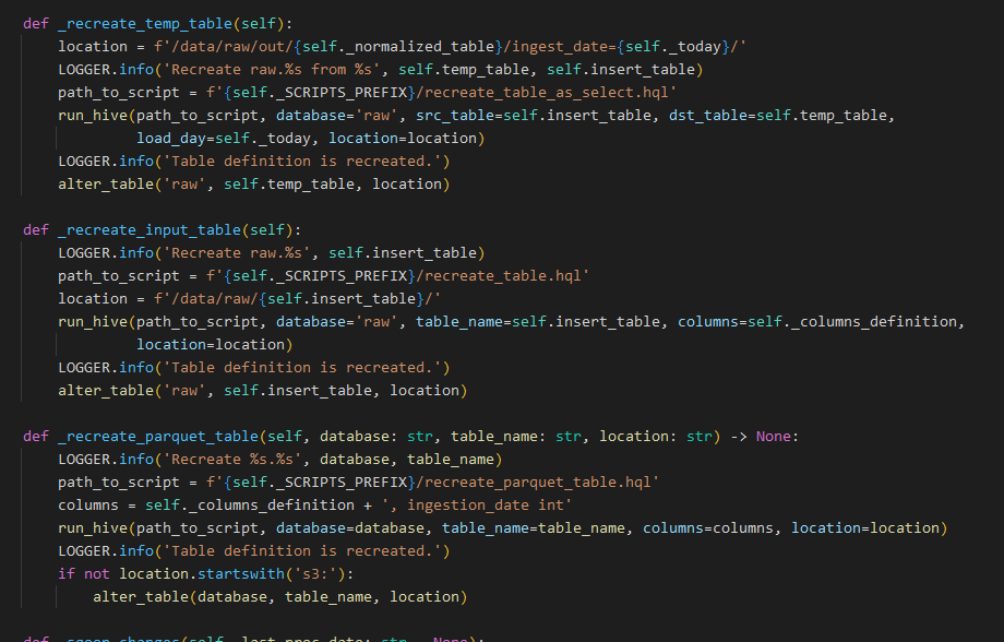 Visual Studio Code Default Color Scheme IntelliJ IDEs Plugin