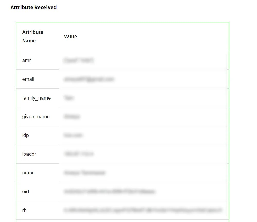 HubSpot Login using Azure AD as Identity Provider