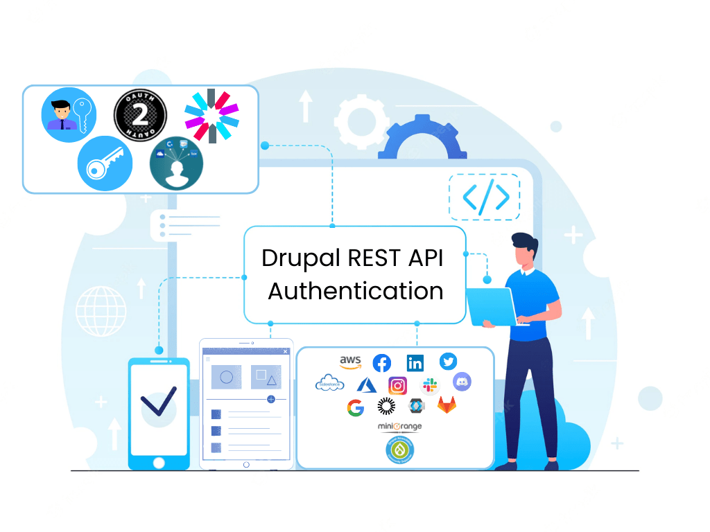 Drupal REST API Authentication Drupal API Authentication