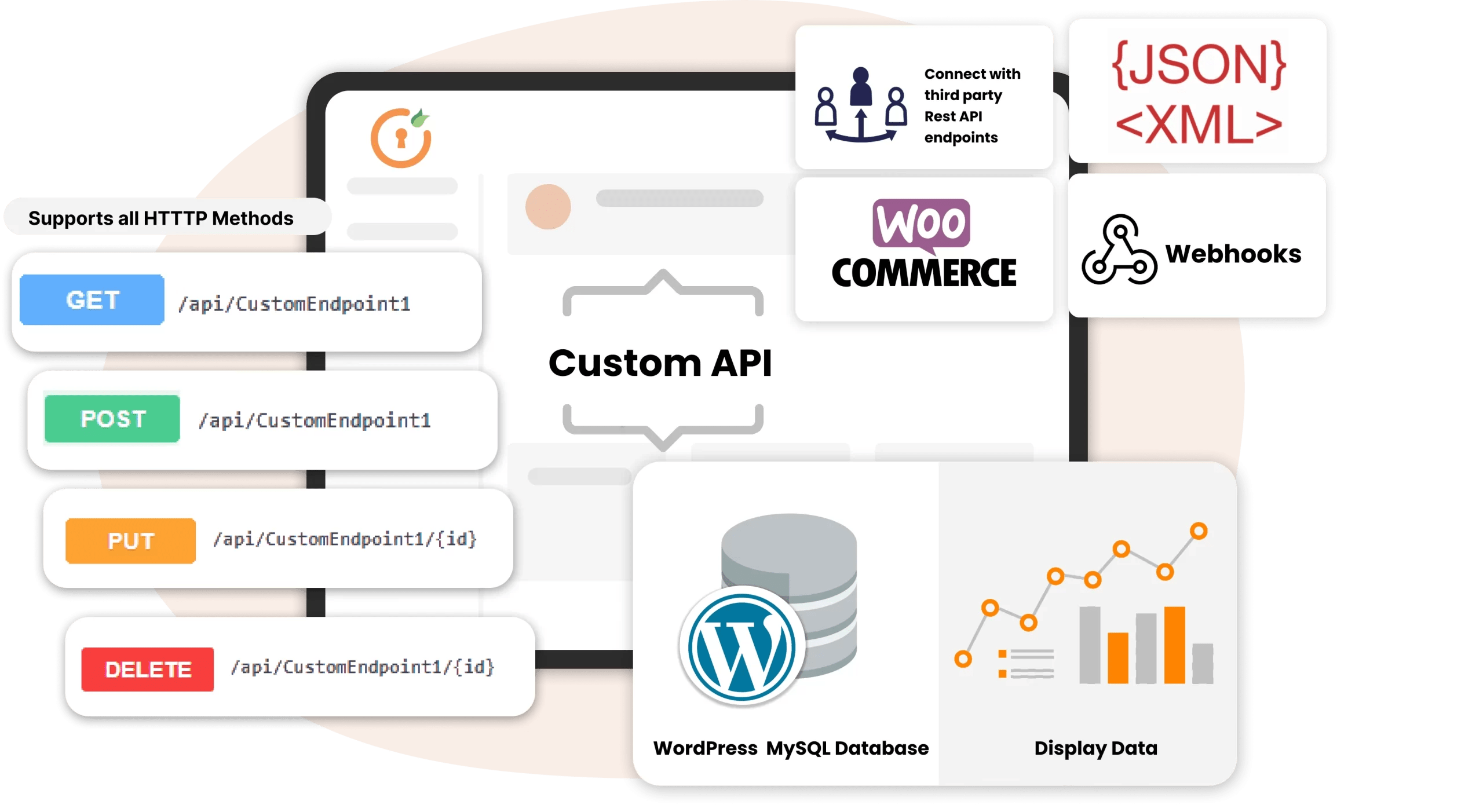 Connect any external REST API to WordPress