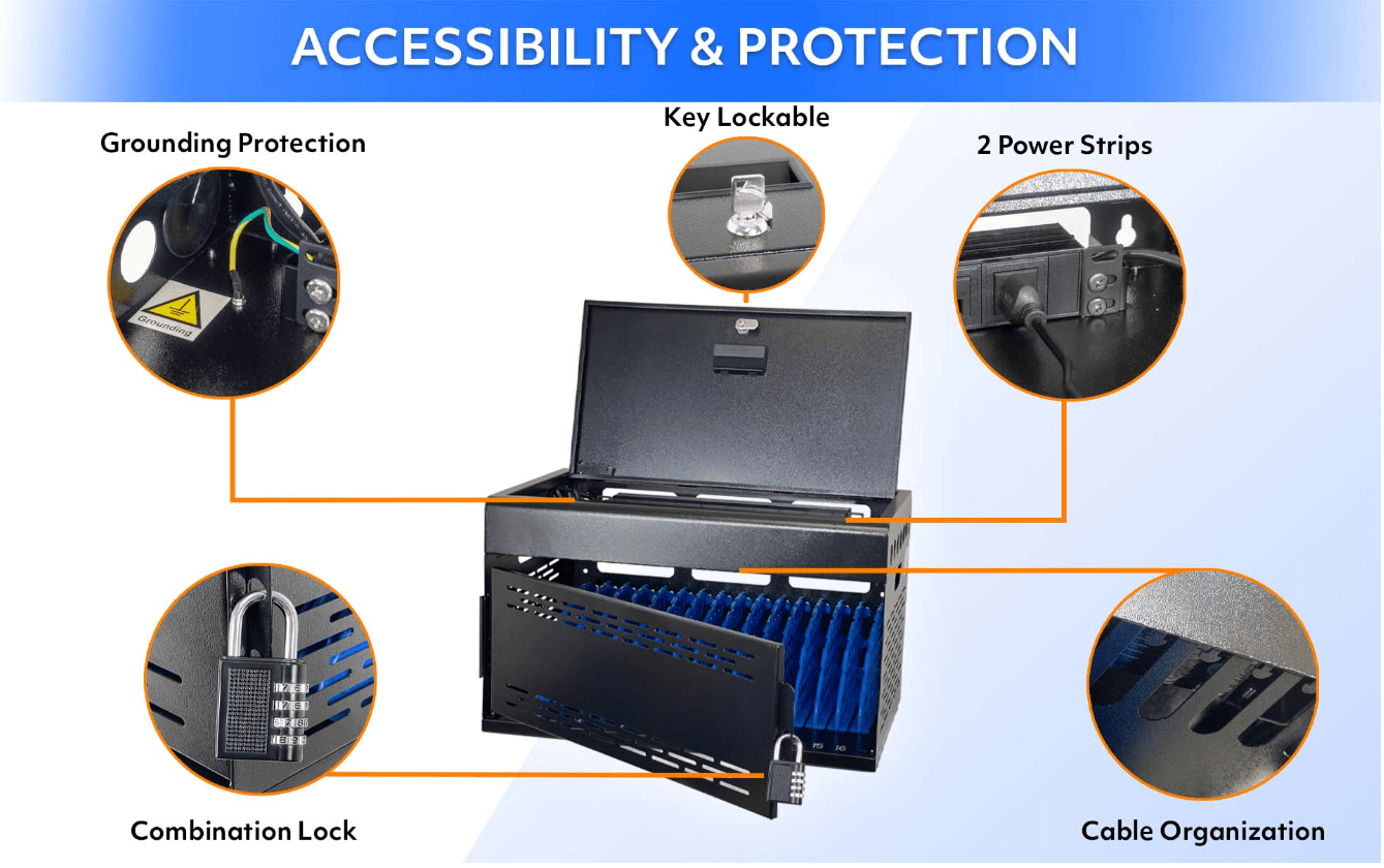 Mobile Device Charger Plugin Storage Systems Inc