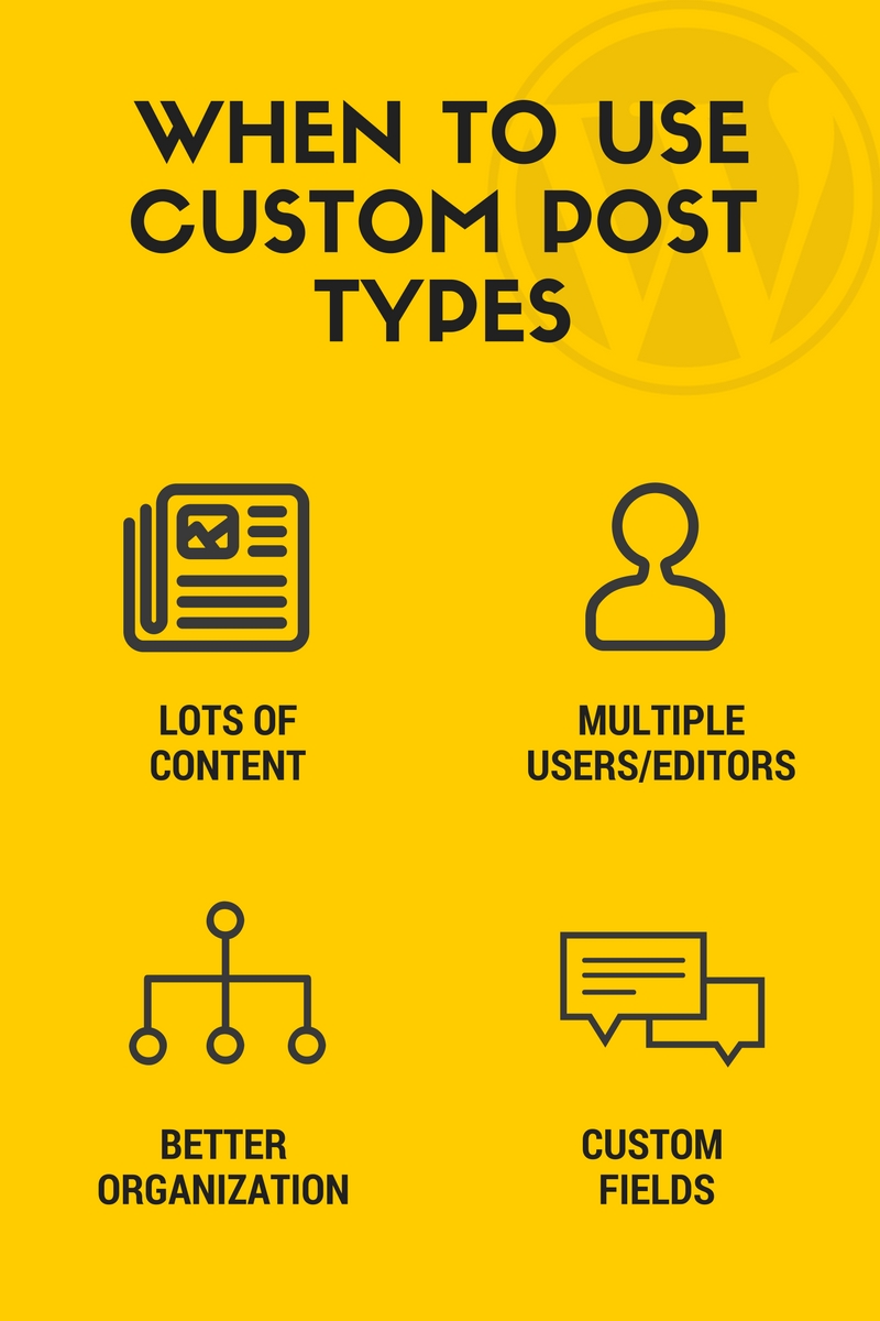How to create custom post types with Easy Content Types