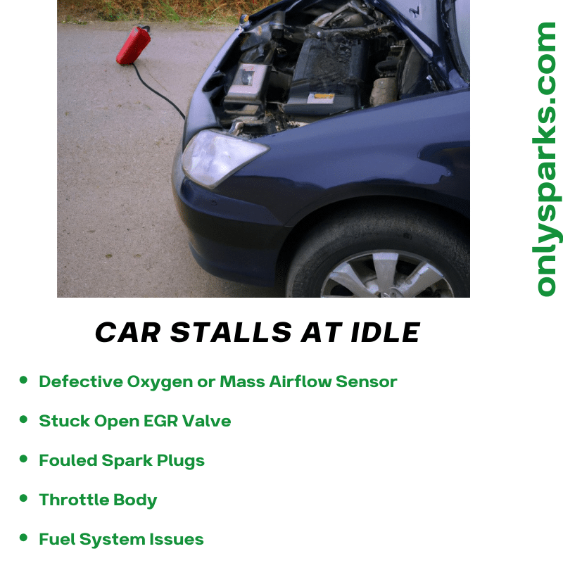 The Car Runs Fine But Stalls At Idle: Solving the Stalling Problem