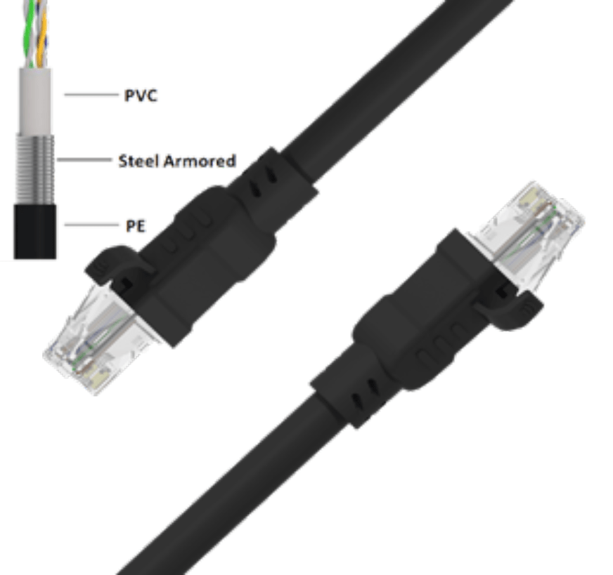 Armored Inner Outdoor 28AWG U/UTP CAT.6A Patch Cable Plugsters