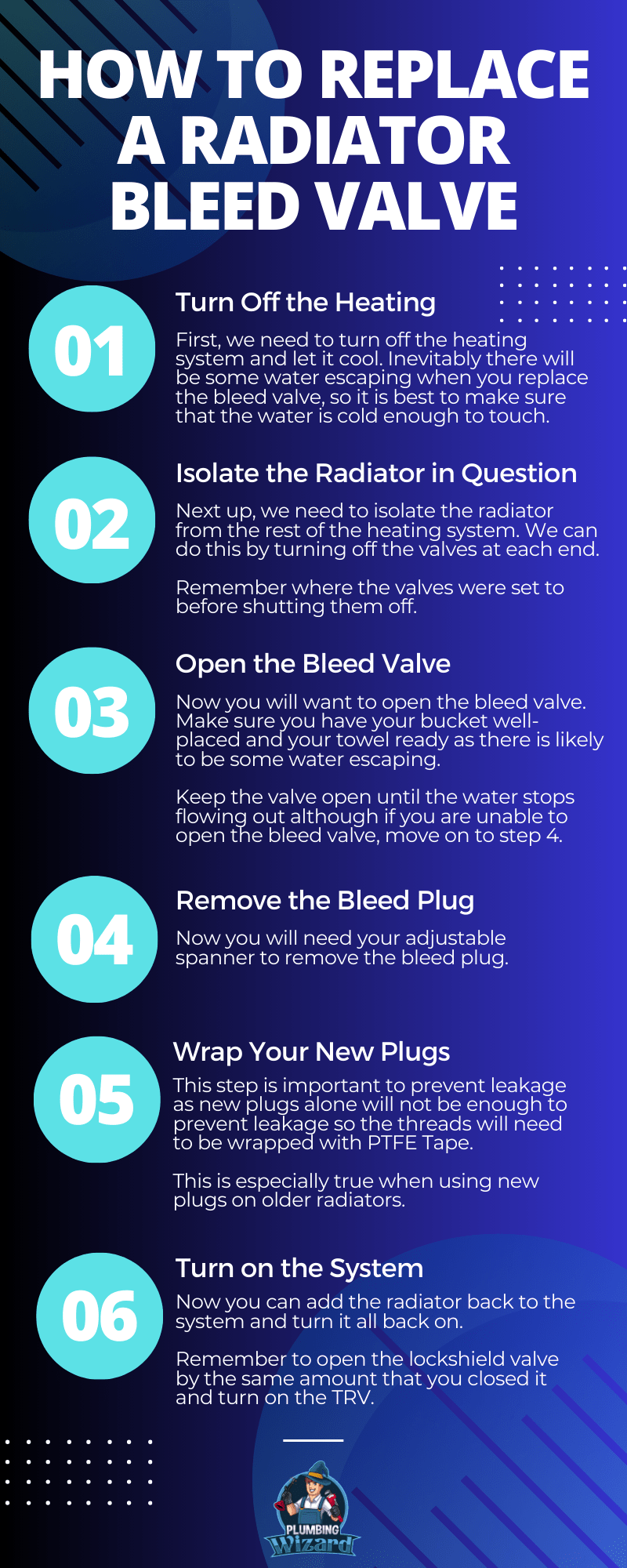 How to Replace a Radiator Bleed Valve A StepbyStep Guide Plumbing