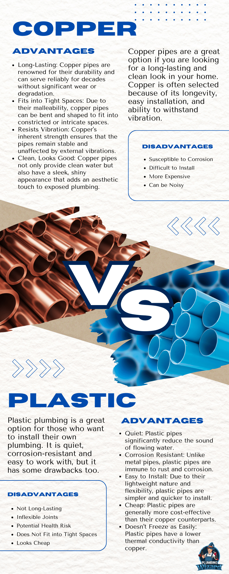 Copper or Plastic Pipes for Radiators? Plumbing Wizard