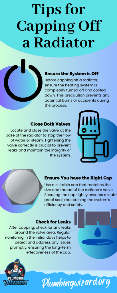 How to Cap Off a Radiator? | In Depth Guide - Plumbing Wizard